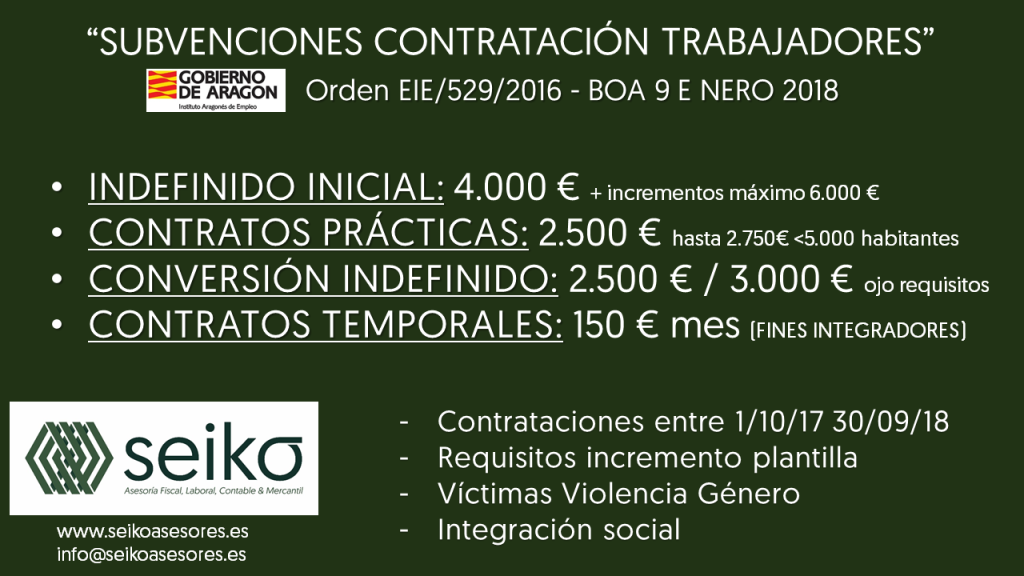 Subvenciones Contratación de Trabajadores 2018