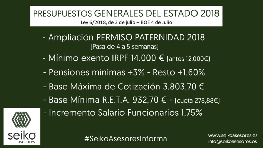 #PGE2018 Novedades - Verdadero o Falso