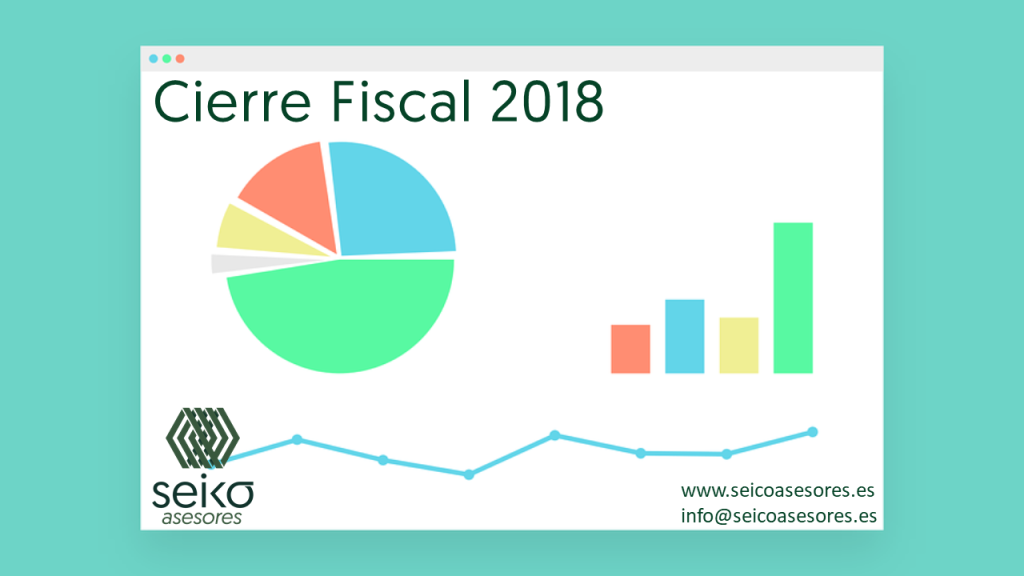 CIERRE FISCAL 2018 #RECOMENDACIONES