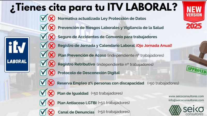 ¿Tienes al día la ITV Laboral de tu empresa?